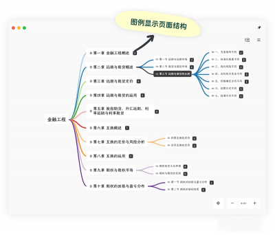 Neatify扩展 v1.0.1官方版